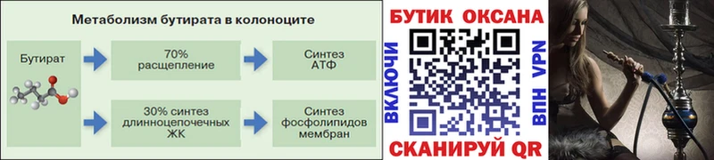 хочу   Сосногорск  мориарти какой сайт  БУТИРАТ BDO 